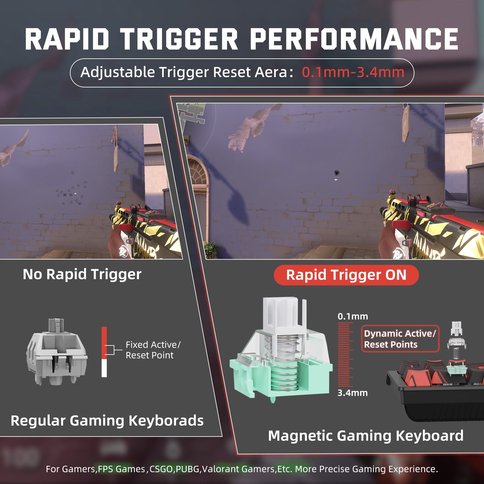X68PRO HE keyboard rapid trigger performance, 0.1-3.4mm adjustable actuation. Magnetic switch vs. regular gaming keyboard.