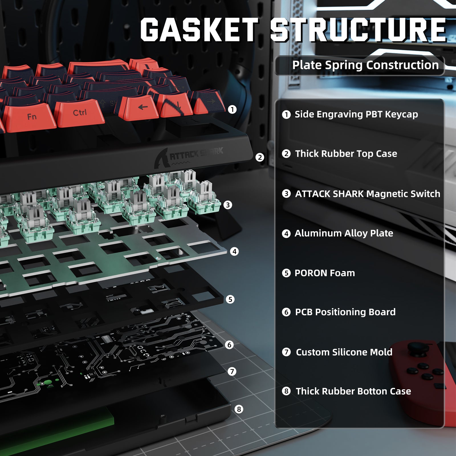 ATTACK SHARK X68PRO HE keyboard gasket structure detail, PBT keycaps, magnetic switch, and layers.
