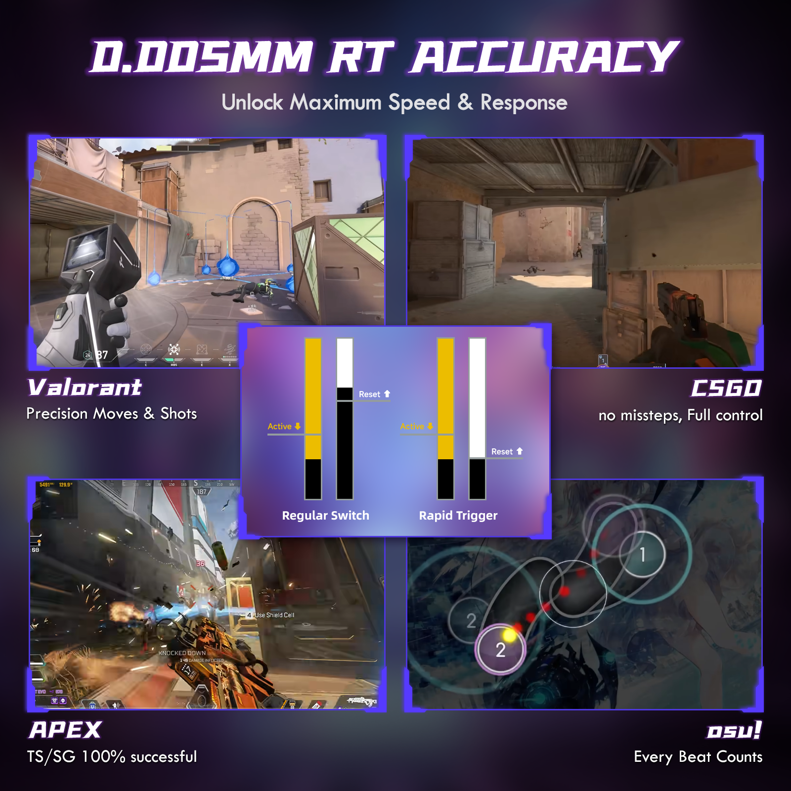 ATTACK SHARK R85 HE Rapid Trigger Keyboard Magnetic Switch with Custom Lightbox