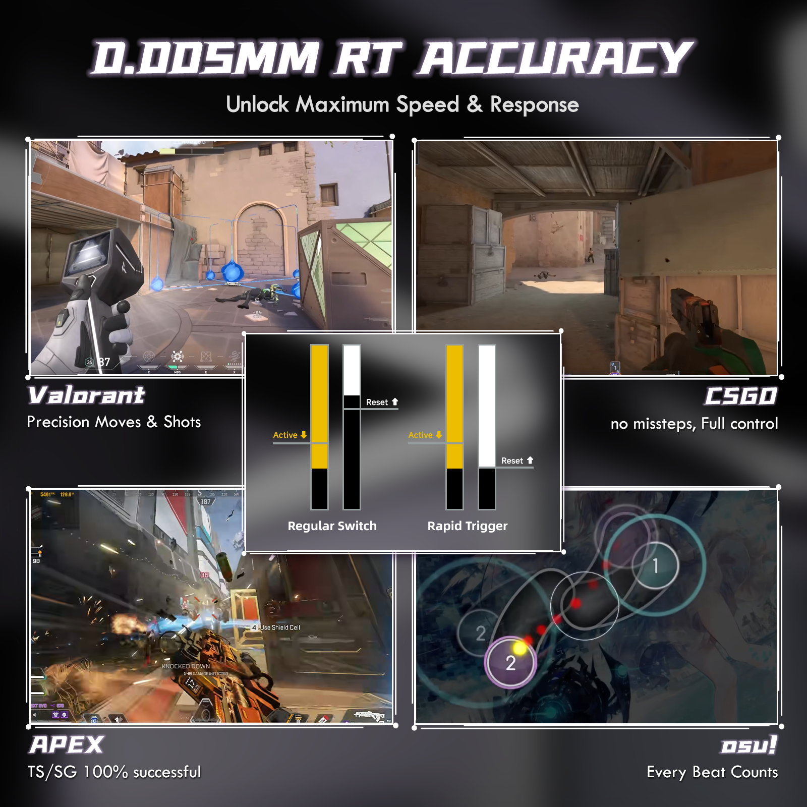 ATTACK SHARK R85 HE Rapid Trigger Keyboard Magnetic Switch with Custom Lightbox