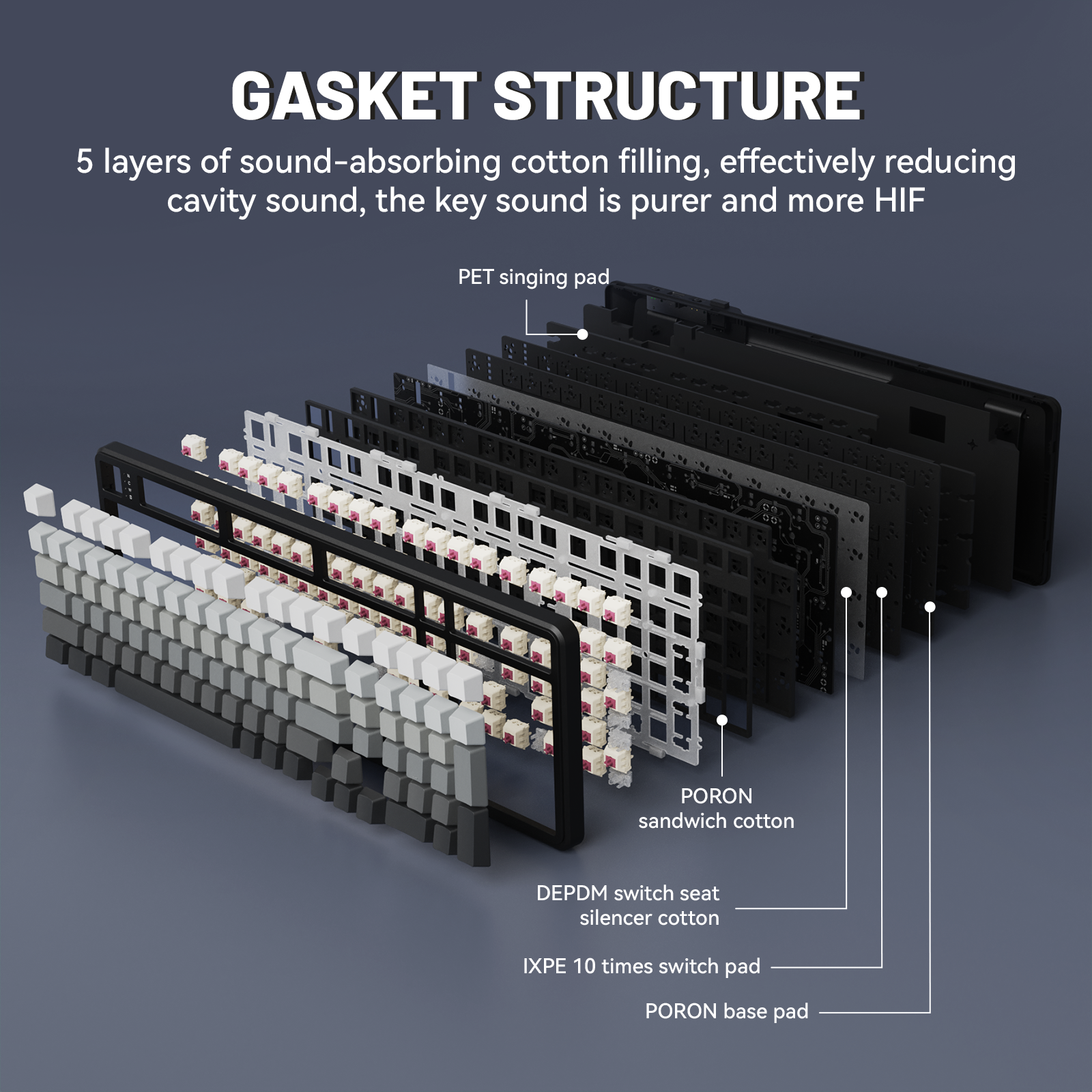 ATTACK SHARK X98 keyboard Gasket Structure. Sound-absorbing layers with PORON and IXPE materials for enhanced audio.