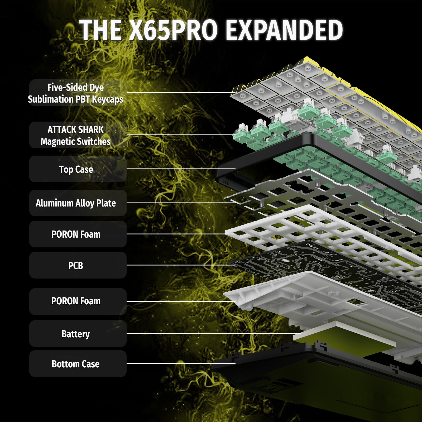 ATTACK SHARK X65PRO HE Wireless Rapid Trigger Keyboard Magnetic Switch