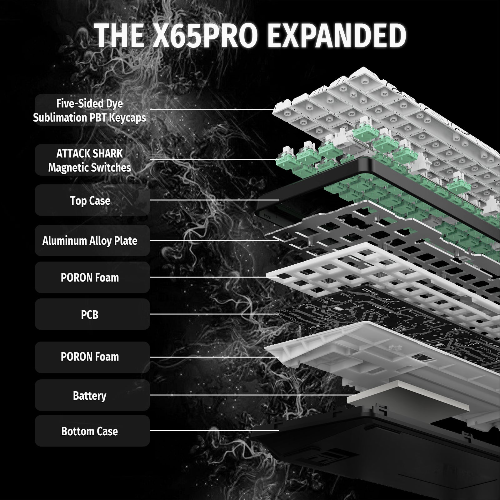 ATTACK SHARK X65PRO HE Wireless Rapid Trigger Keyboard Magnetic Switch