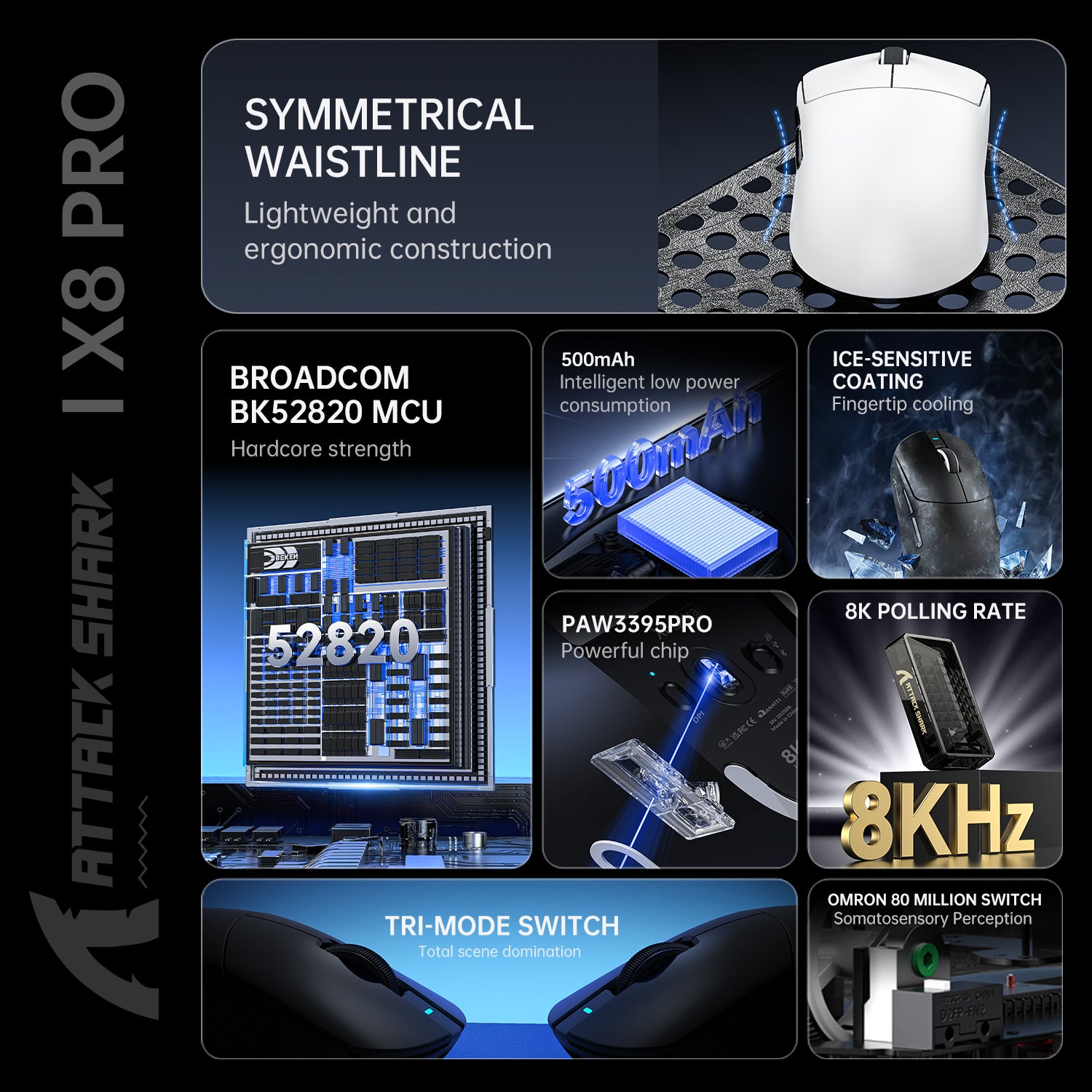 ATTACK SHARK X8PRO Tri-mode Wireless Gaming Mouse 40000 DPI Ultra Lightweight
