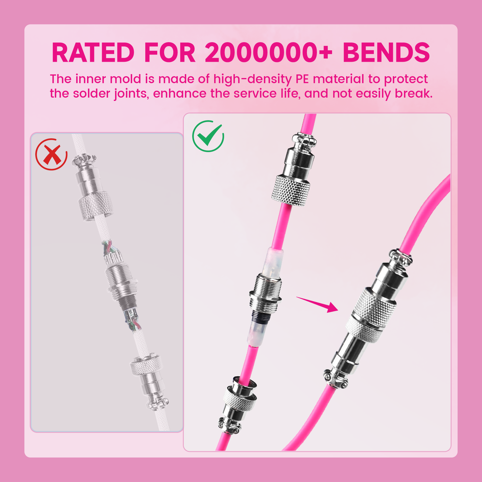 ATTACK SHARK Aviator Cable durability test: pink cable, PE material, metal connectors, 2,000,000+ bends