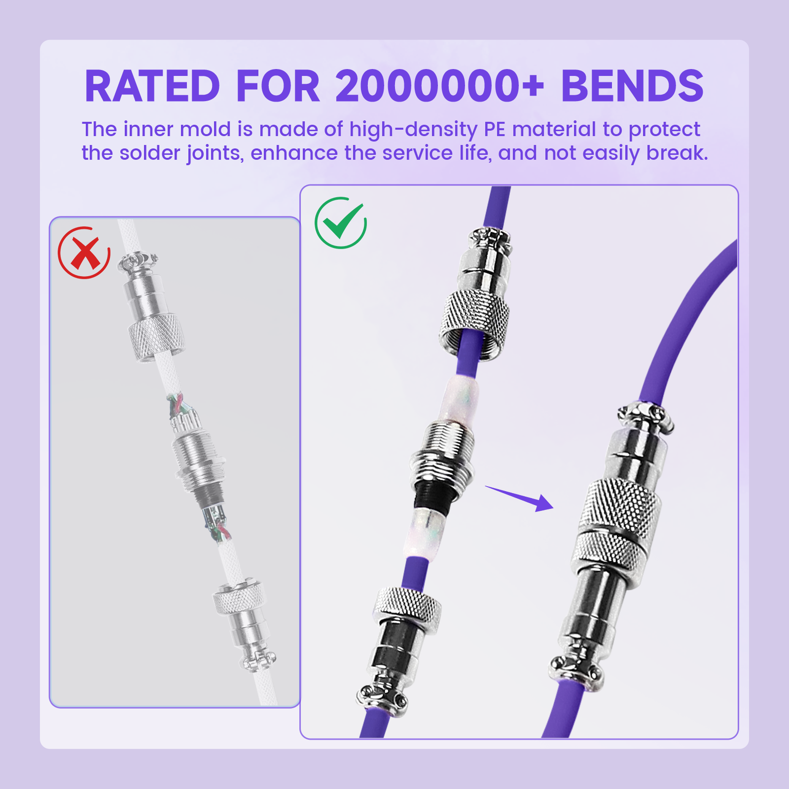 ATTACK SHARK Aviator Cable durability test, PE inner mold for 2000000+ bends, purple cable, metal connector.