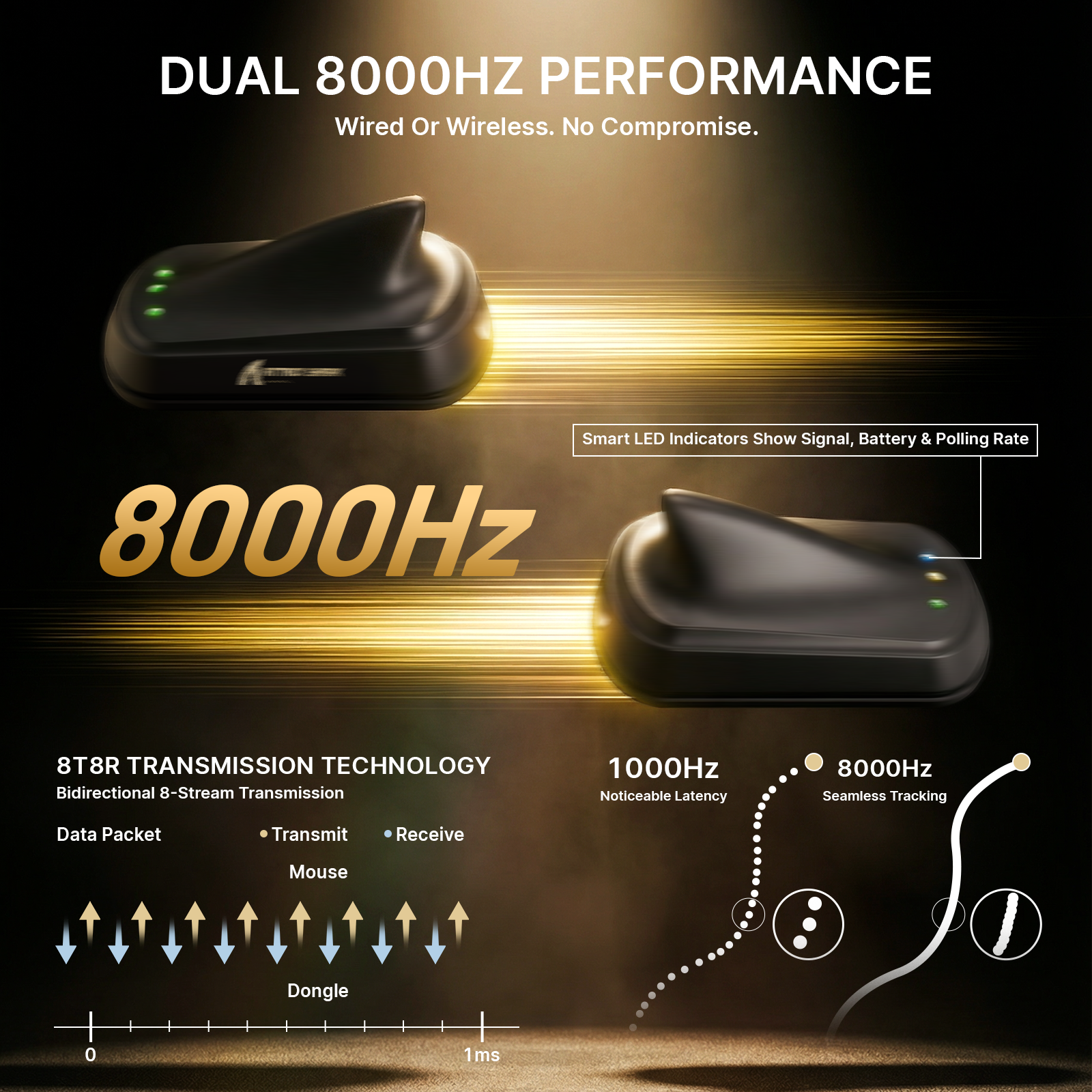 ATTACK SHARK V8 Ultra-Light Ergonomic Wireless Gaming Mouse