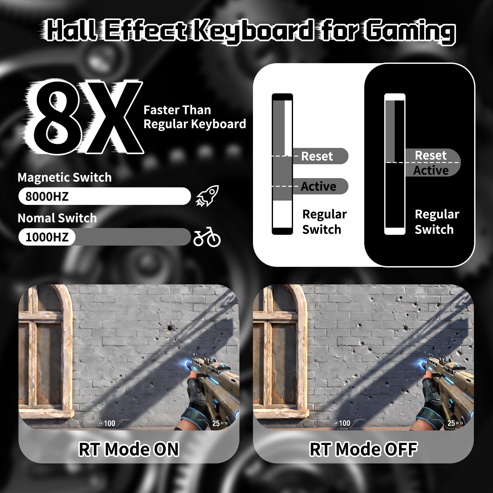 Hall effect gaming keyboard with 8K polling, magnetic switch, and RT mode on/off comparison