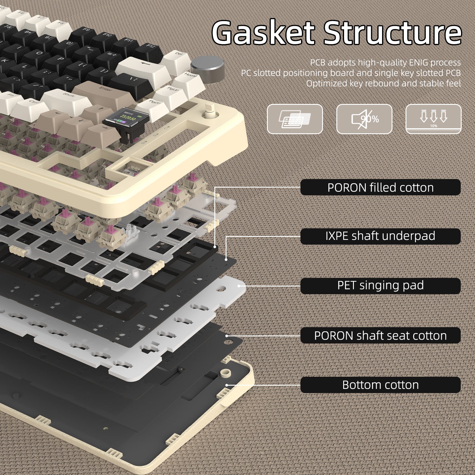 ATTACK SHARK X85PRO Tri-mode Gasket Mechanical Keyboard