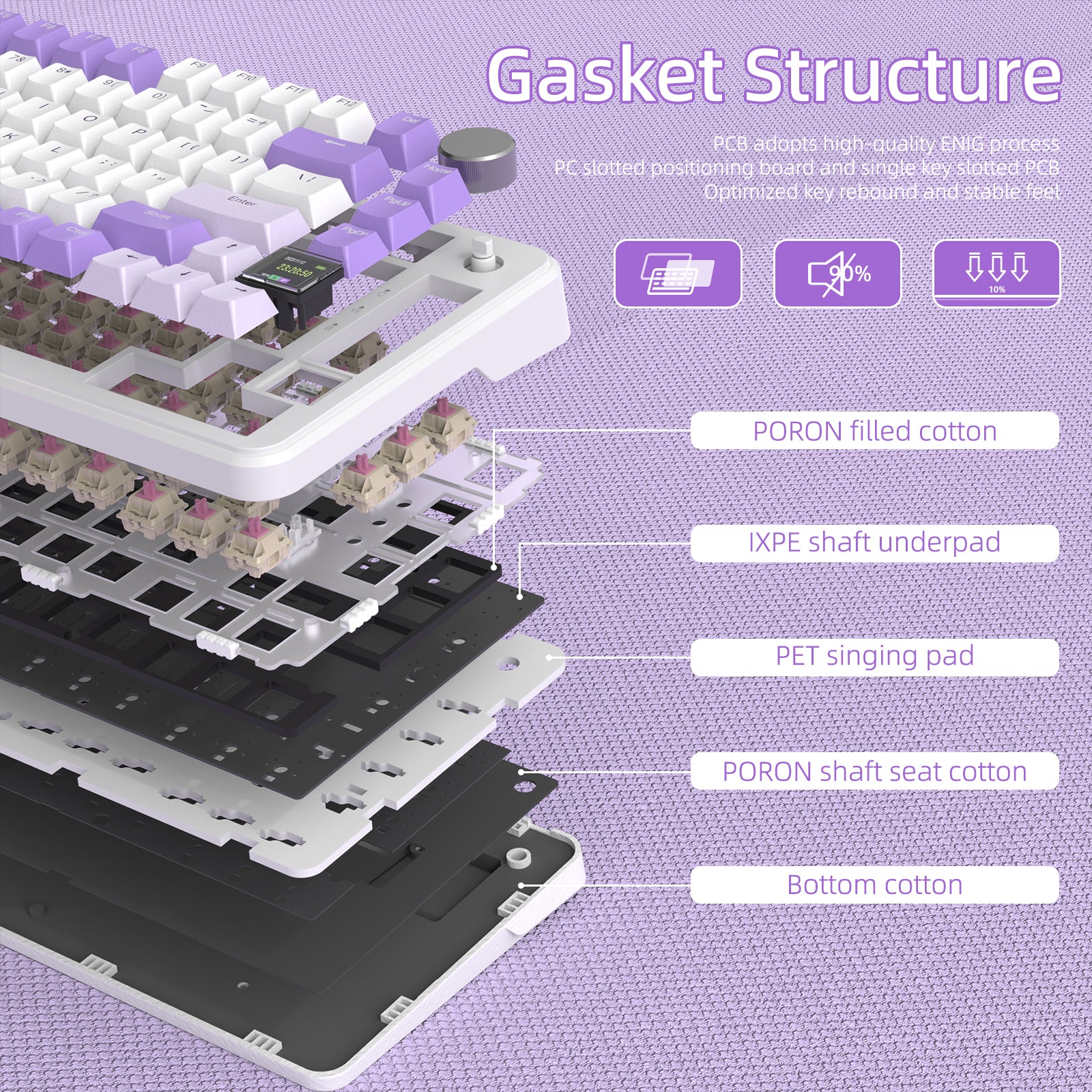 ATTACK SHARK X85PRO Tri-mode Gasket Mechanical Keyboard