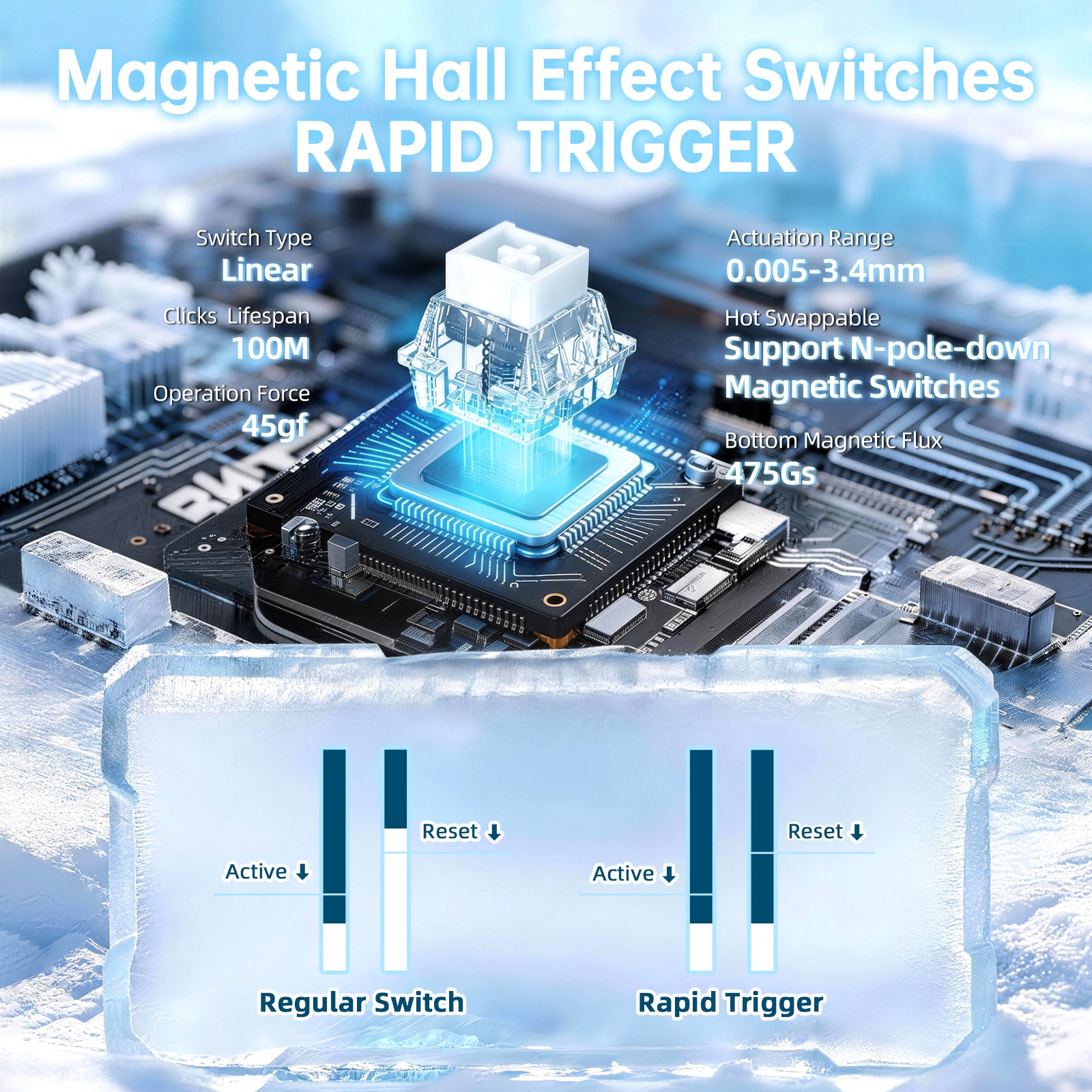 ATTACK SHARK X11 ULTRA & R68 HE Carbon Fiber Gaming Bundle