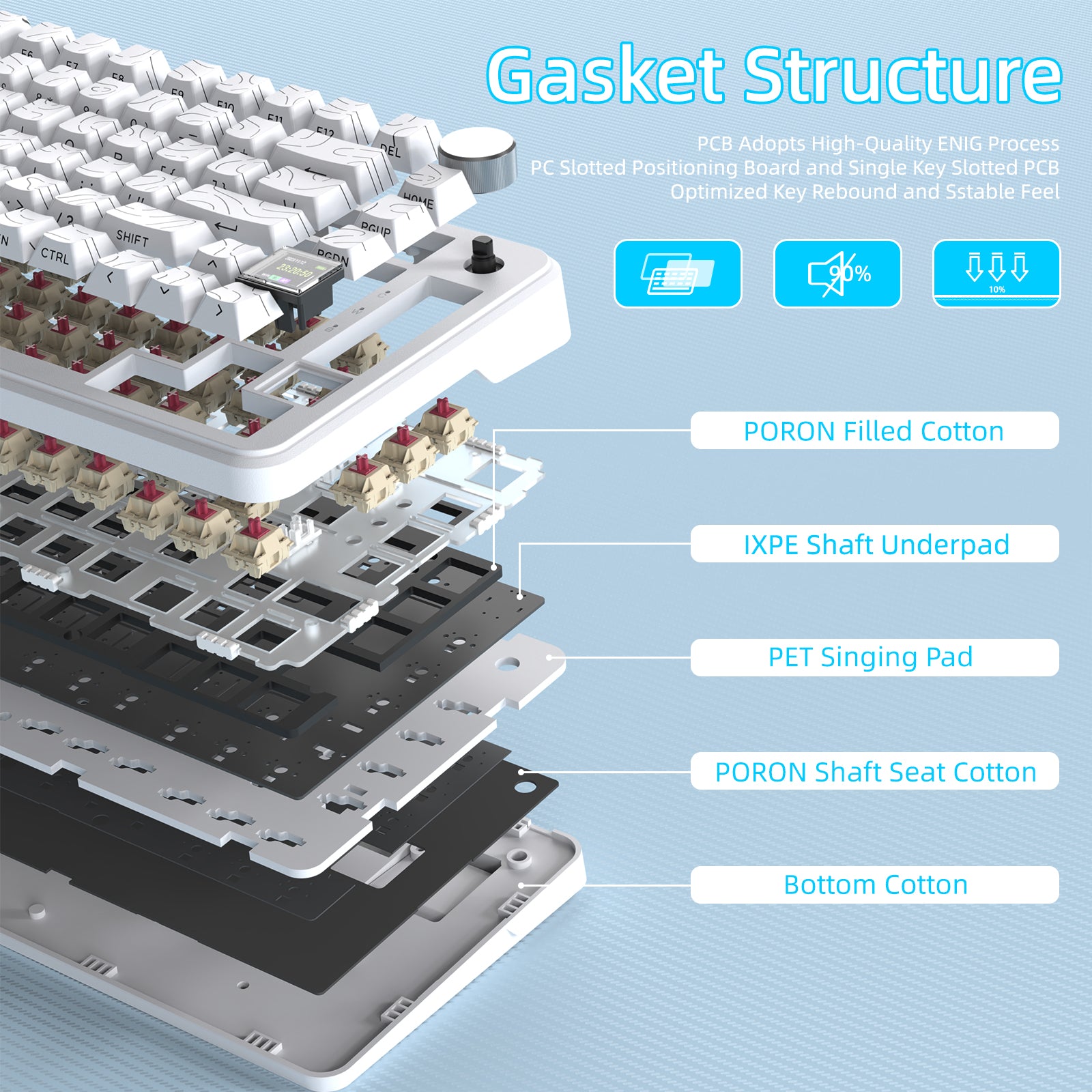 ATTACK SHARK X85PRO Tri-mode Gasket Mechanical Keyboard