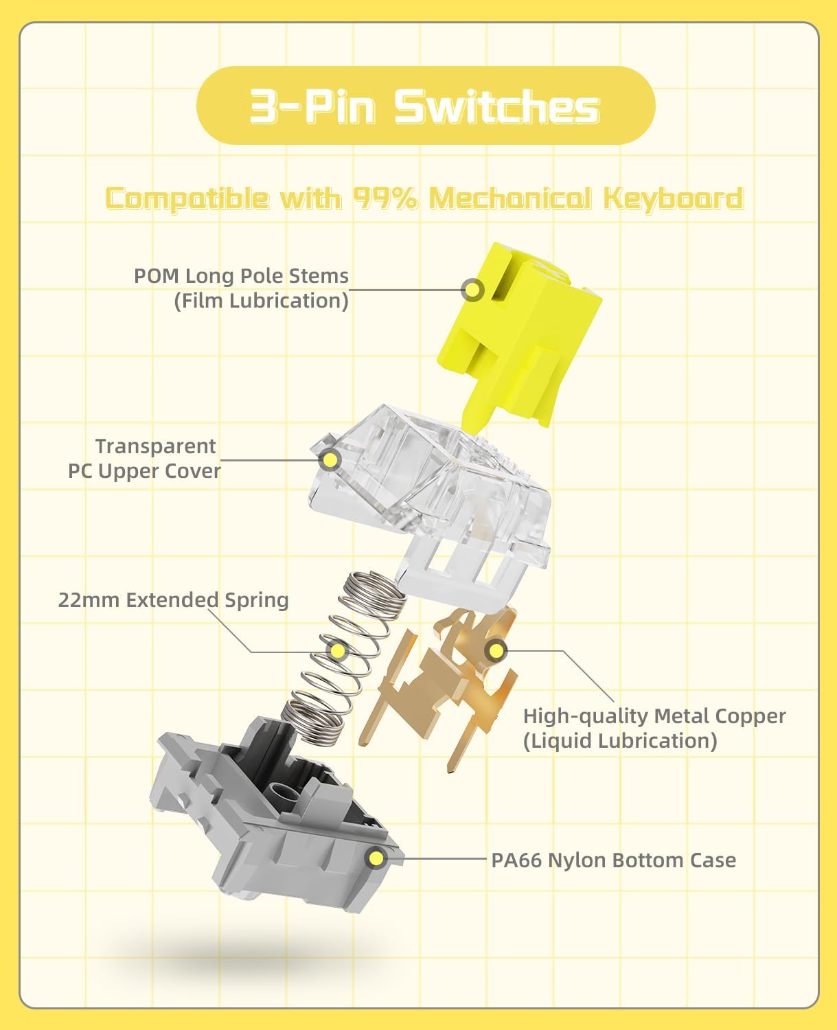 ATTACK SHARK x AJAZZ AS Switches Set (45PCs)