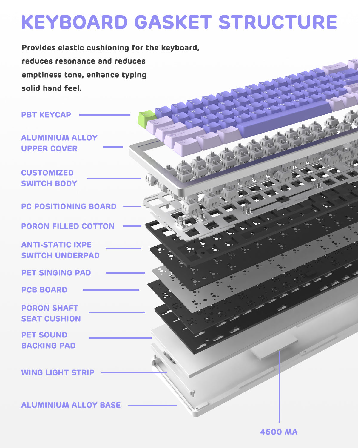 ATTACK SHARK x XINMENG M71 Knob CNC Aluminum Wireless Mechanical Keyboard