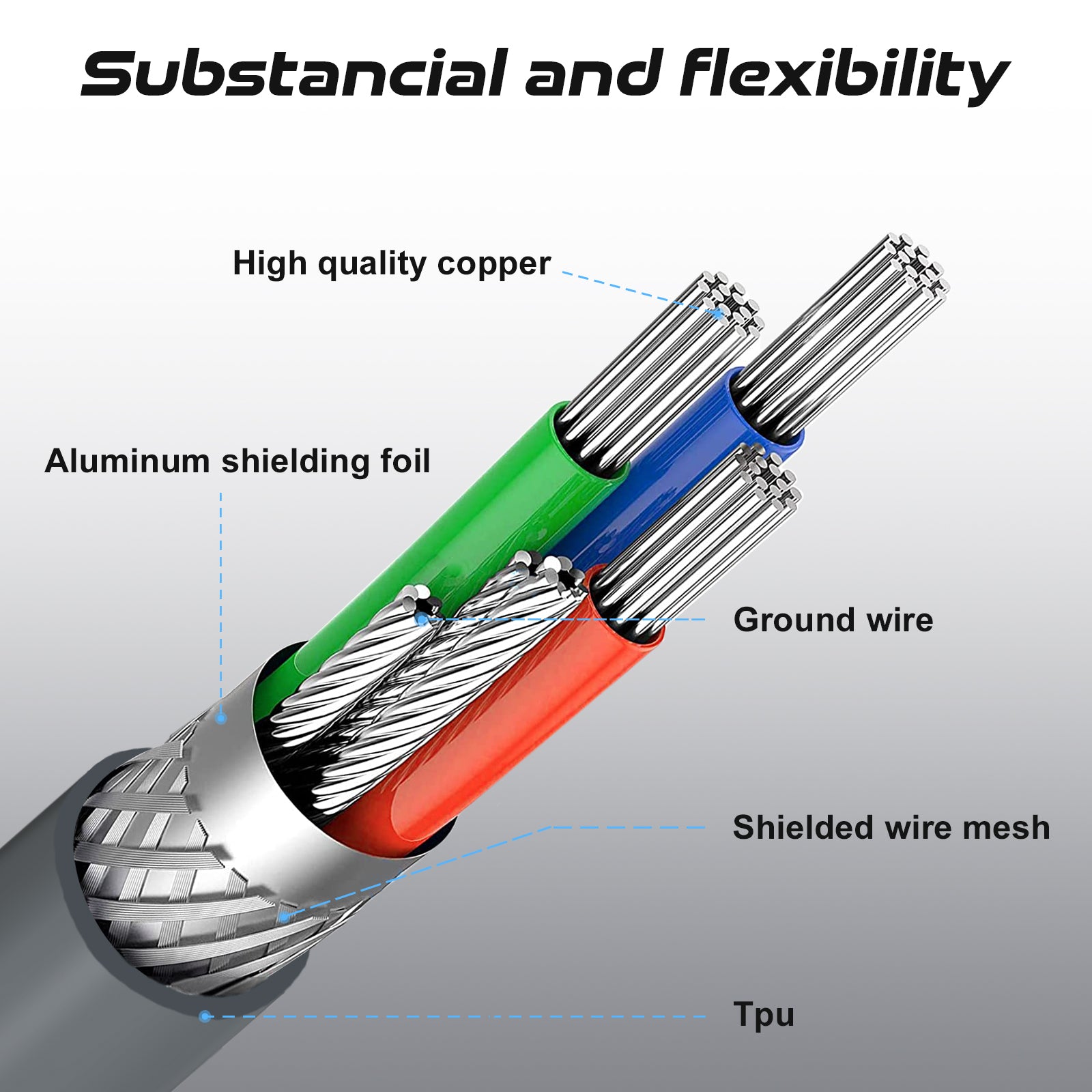 ATTACK SHARK C04 COILED CABLE