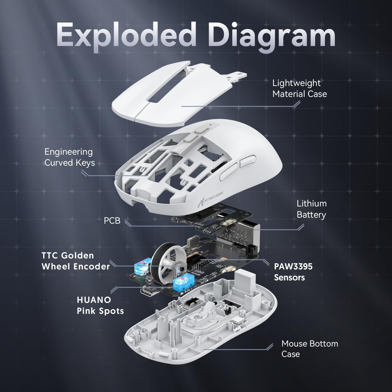 Exploded diagram of Attack Shark X6 gaming mouse components and features.