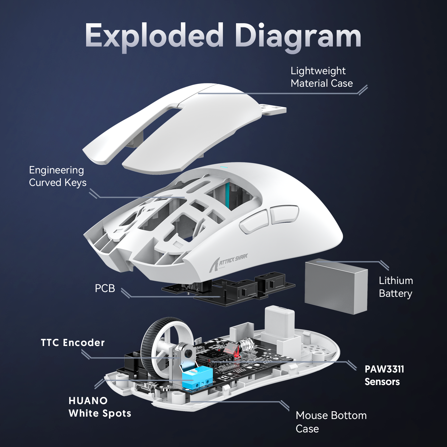 ATTACK SHARK X11 Wireless Gaming Mouse with Charging Dock